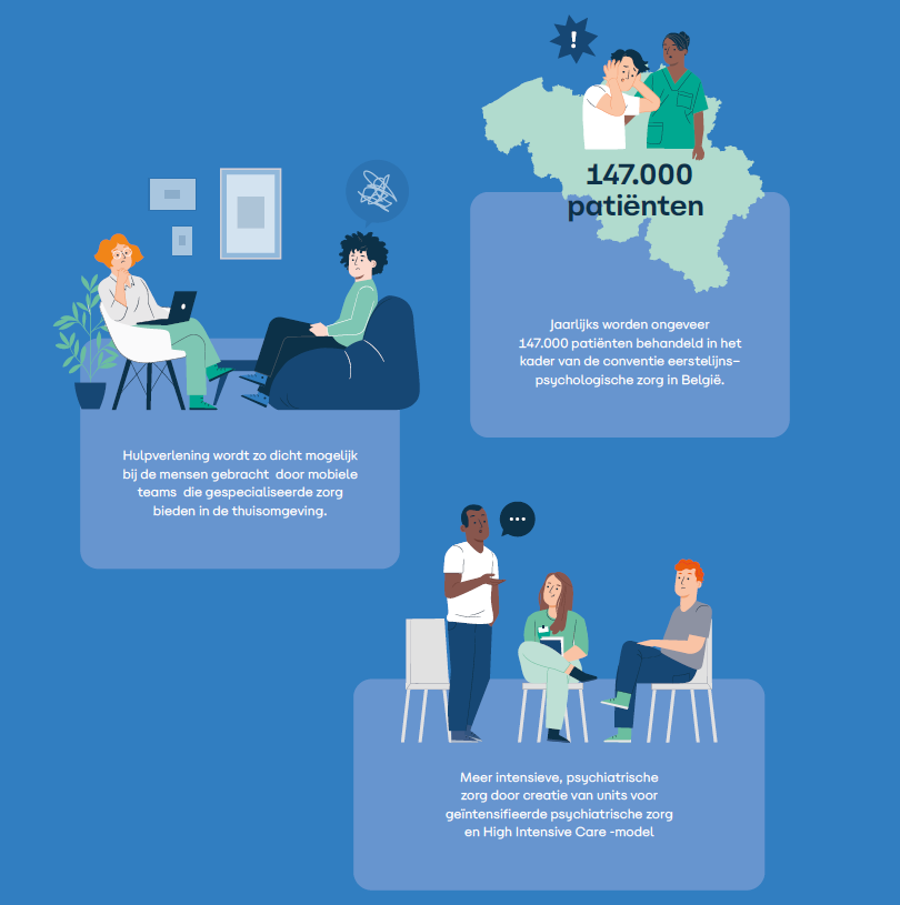 Patiëntenzorg: Het Essentiële Samenspel voor Kwaliteitsvolle Zorgverlening