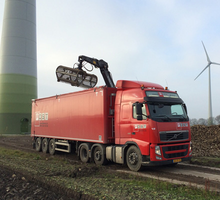 De Betekenis van Post in Ons Moderne Leven